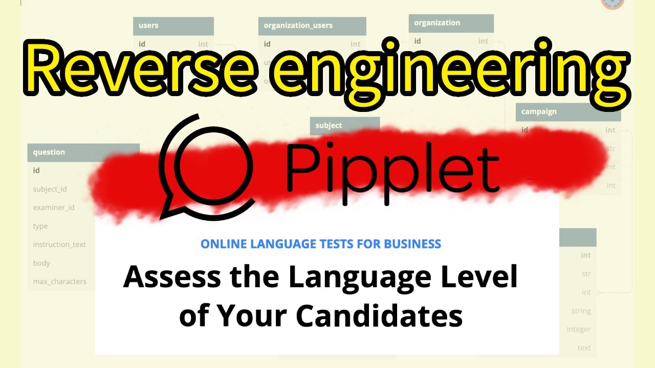 Reverse Engineering a Web App: Pipplet Language Testing Platform