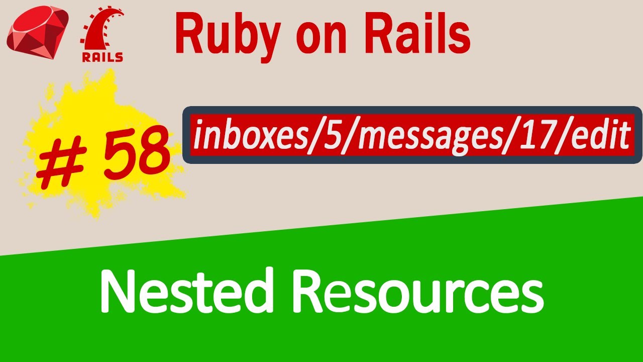 Ruby on Rails #58 Nested Resources