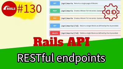 #130 API CRUD endpoints